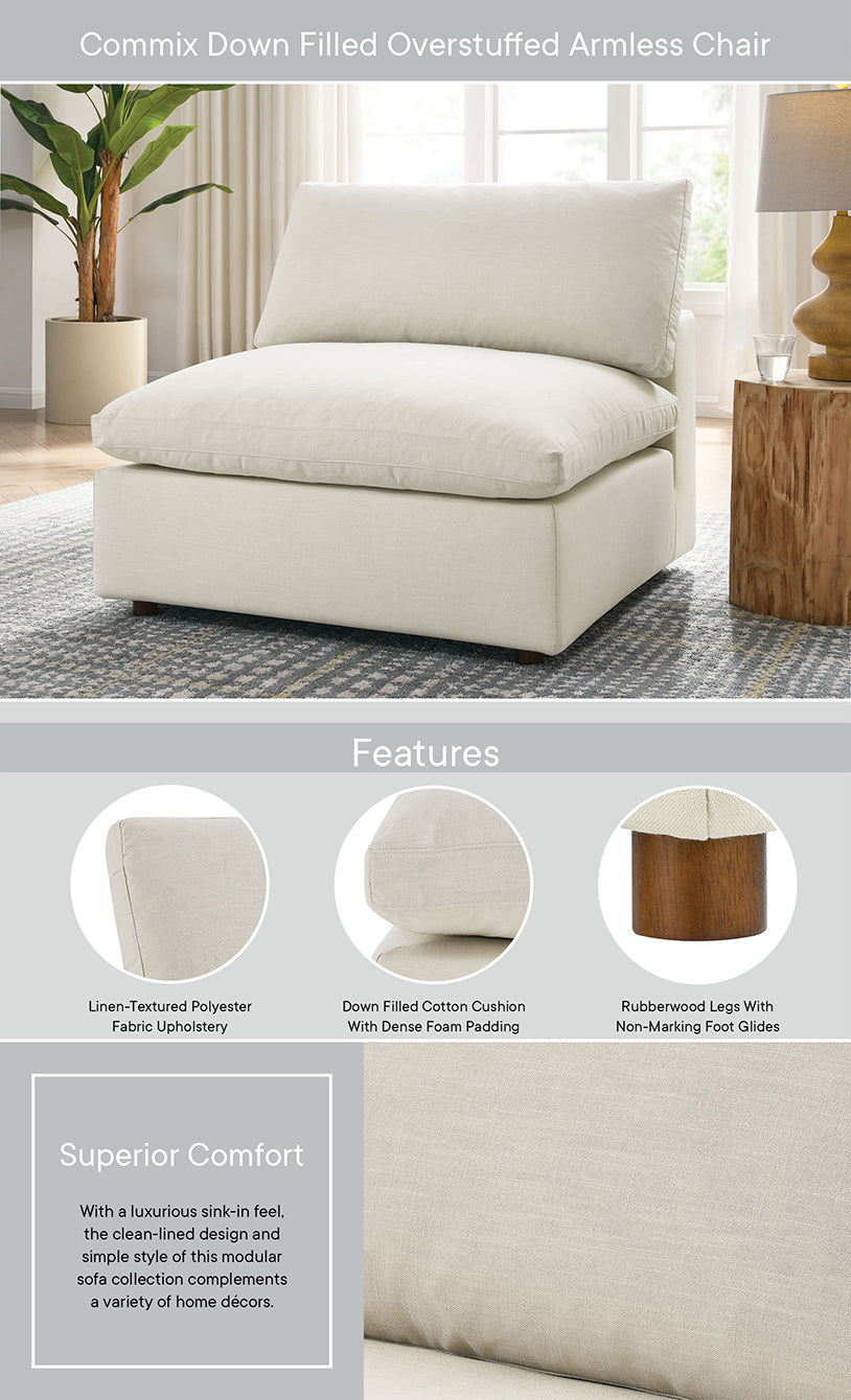 Product Highlights