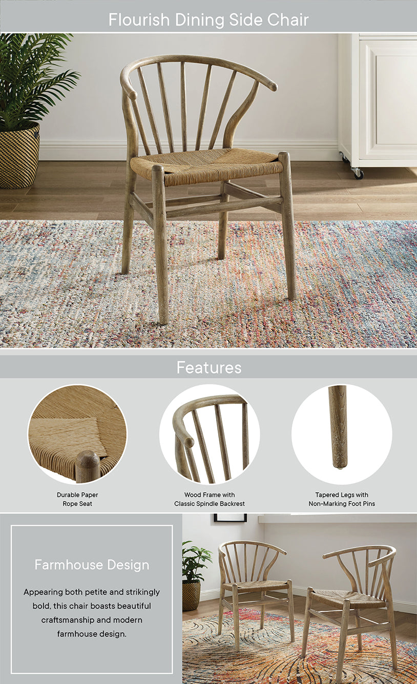 Product Highlights