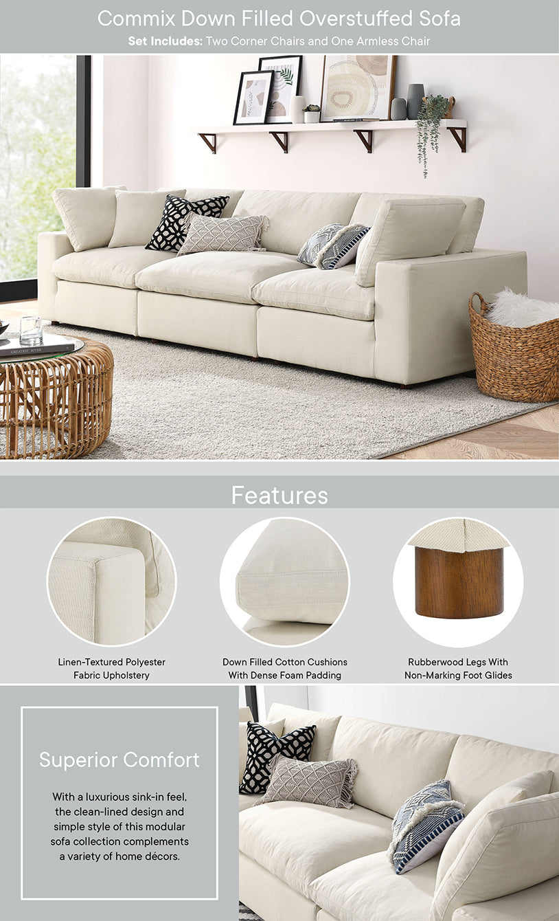 Product Highlights