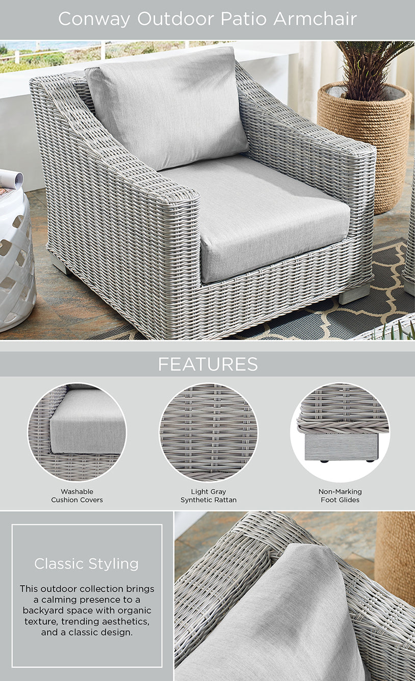 Product Highlights