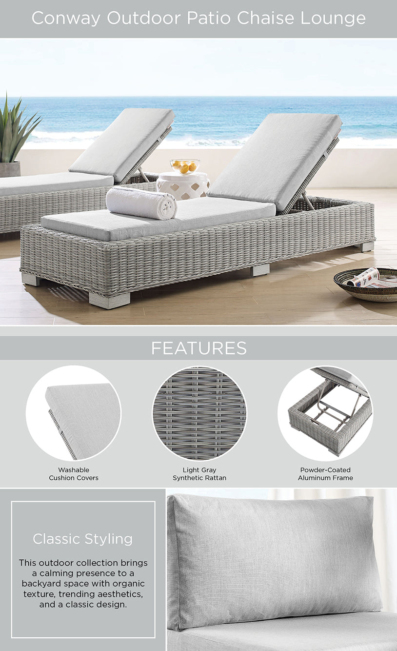 Product Highlights