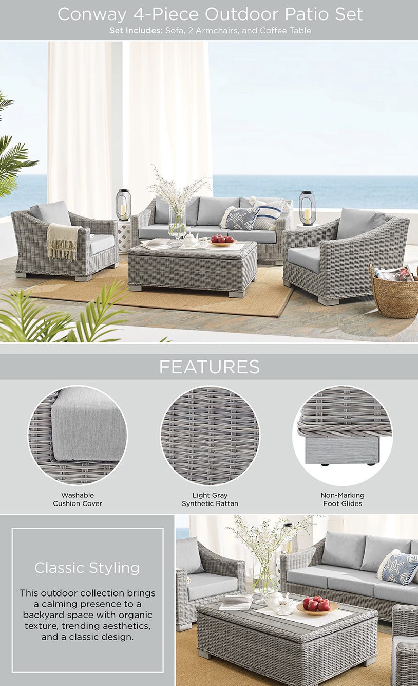 Product Highlights