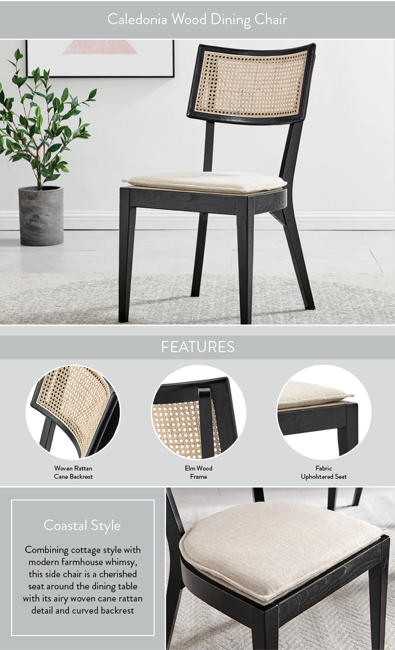 Product Highlights