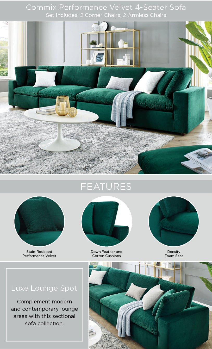 Product Highlights