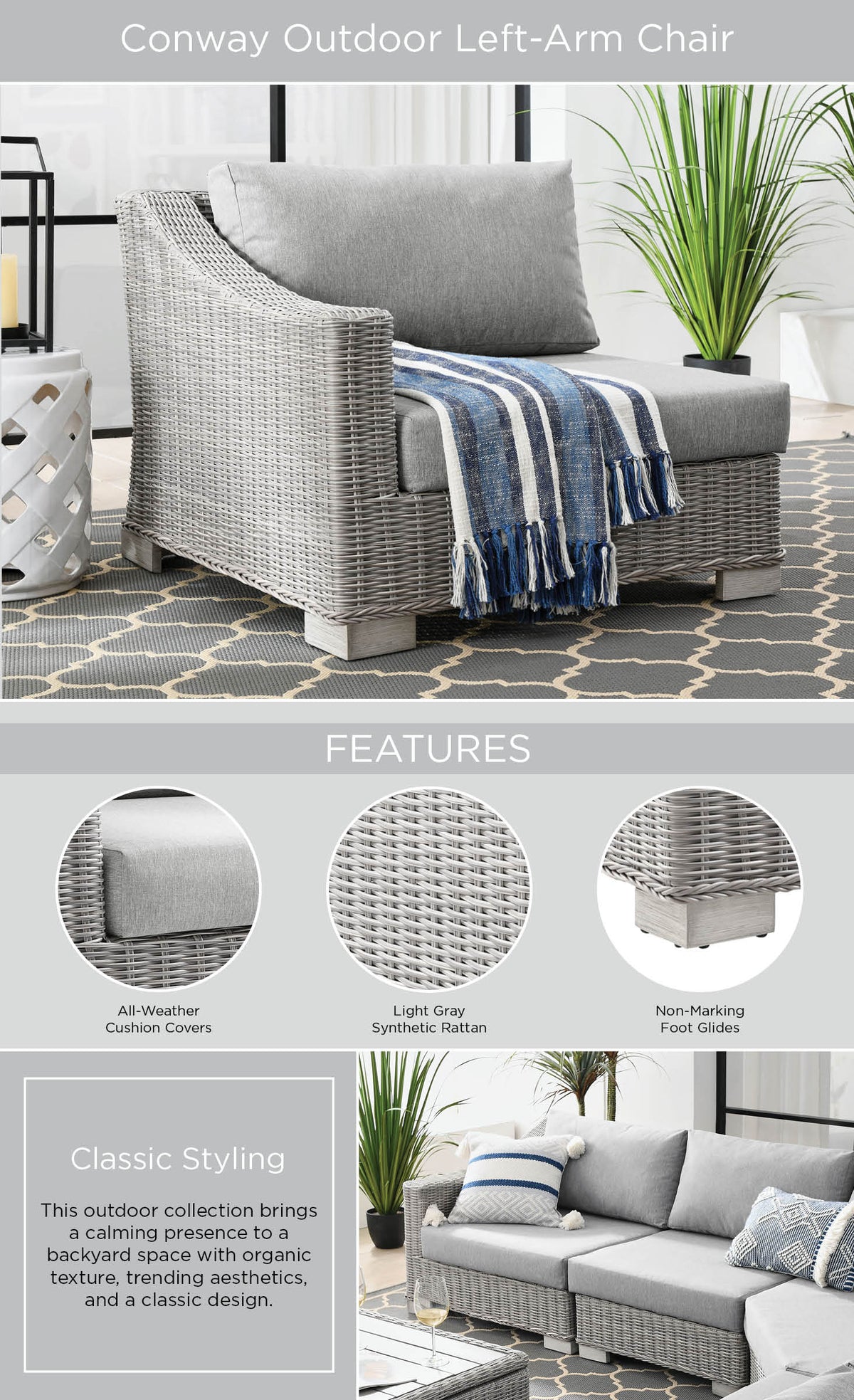 Product Highlights
