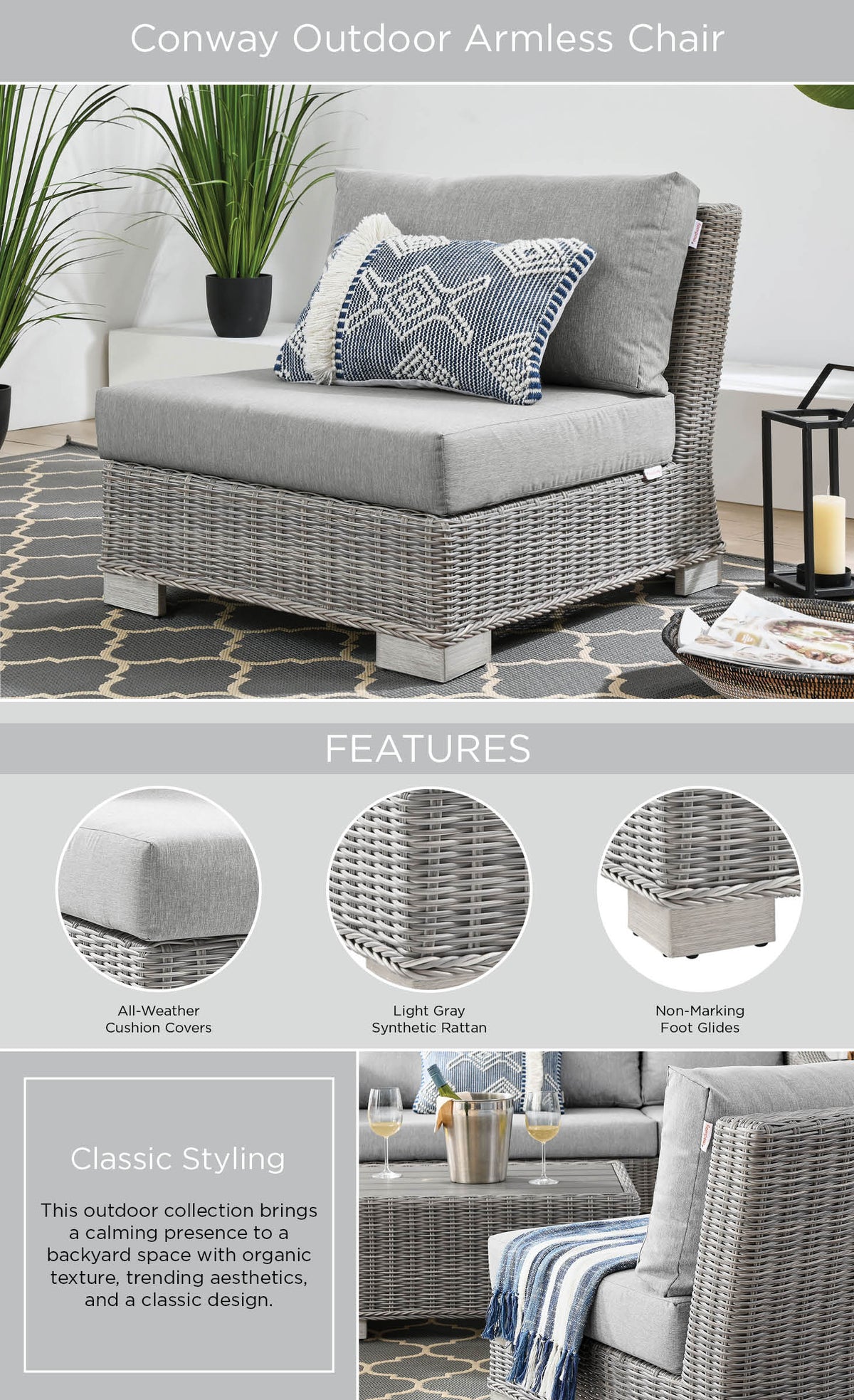 Product Highlights
