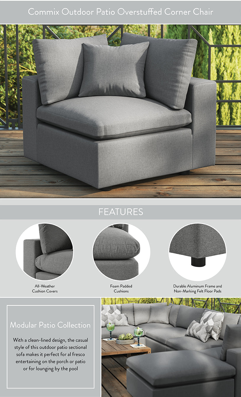 Product Highlights
