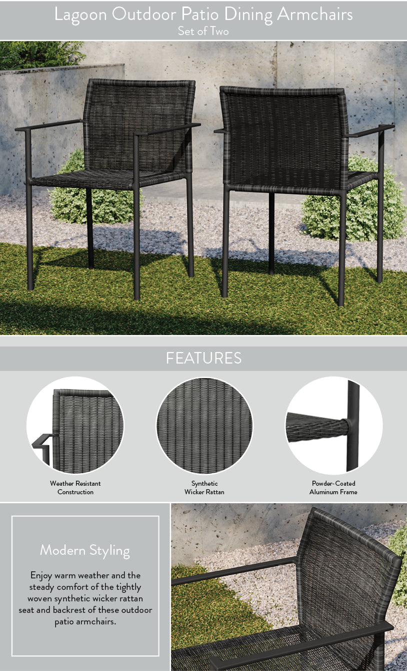 Product Highlights