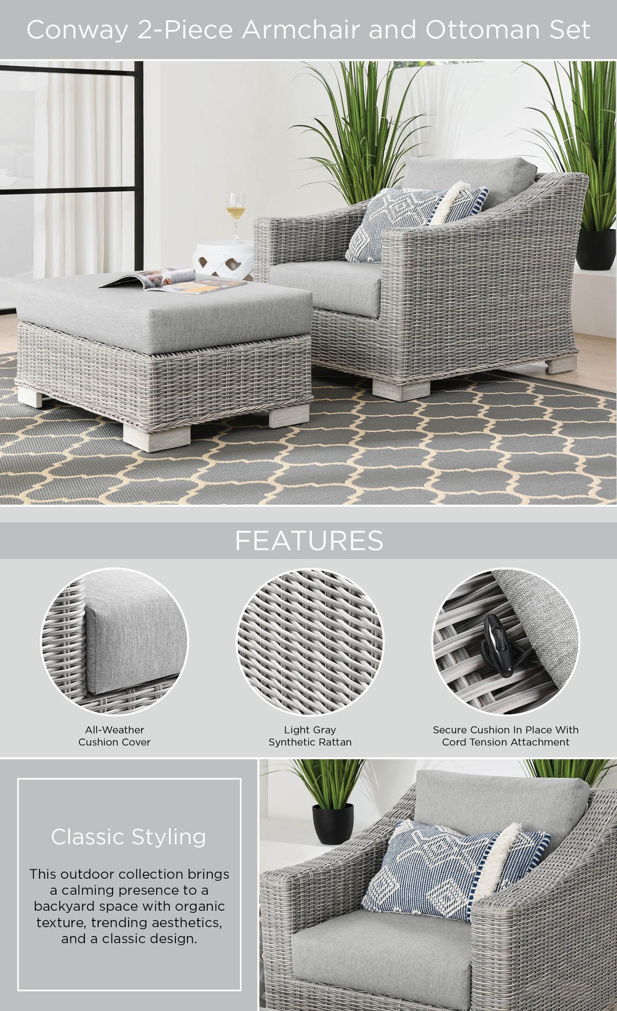 Product Highlights
