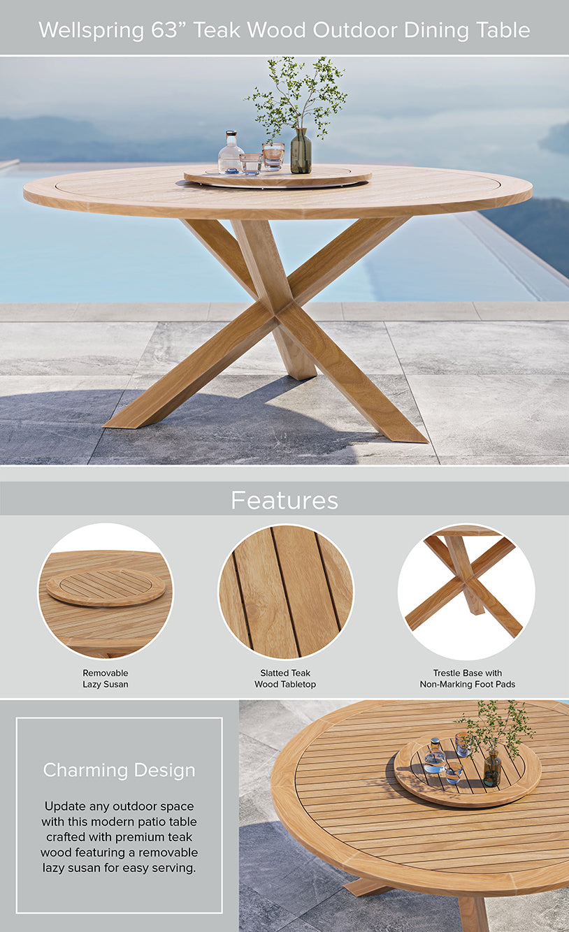 Product Highlights