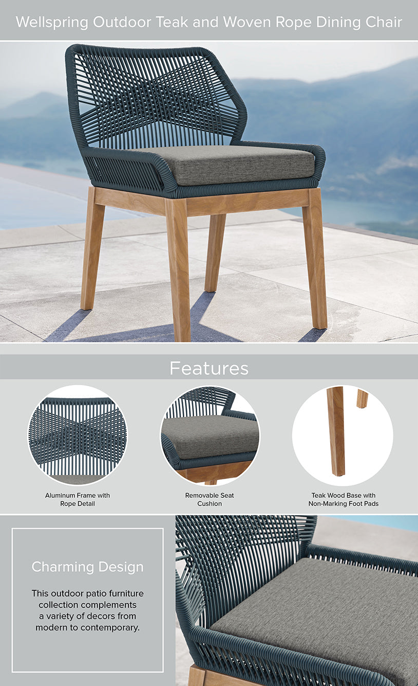 Product Highlights