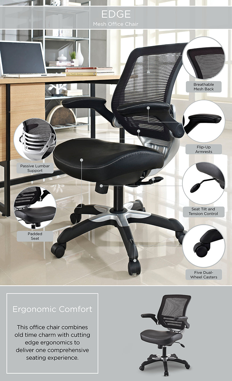 Product Highlights
