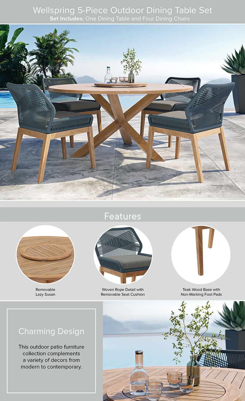 Product Highlights