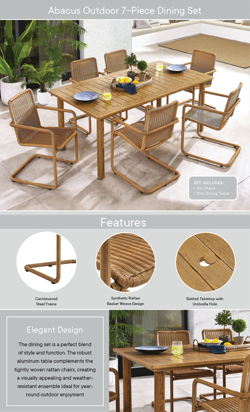 Product Highlights