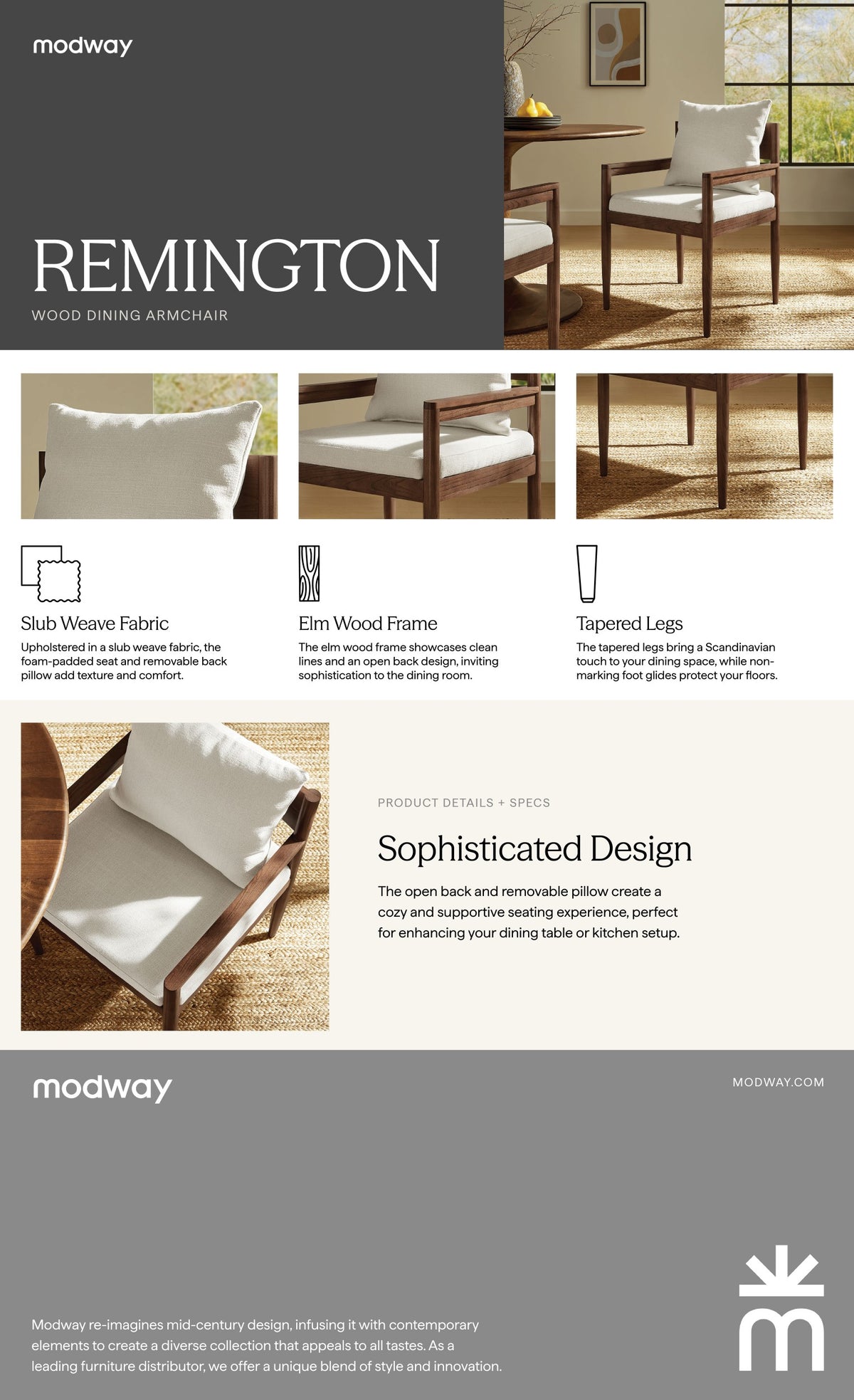 Product Highlights