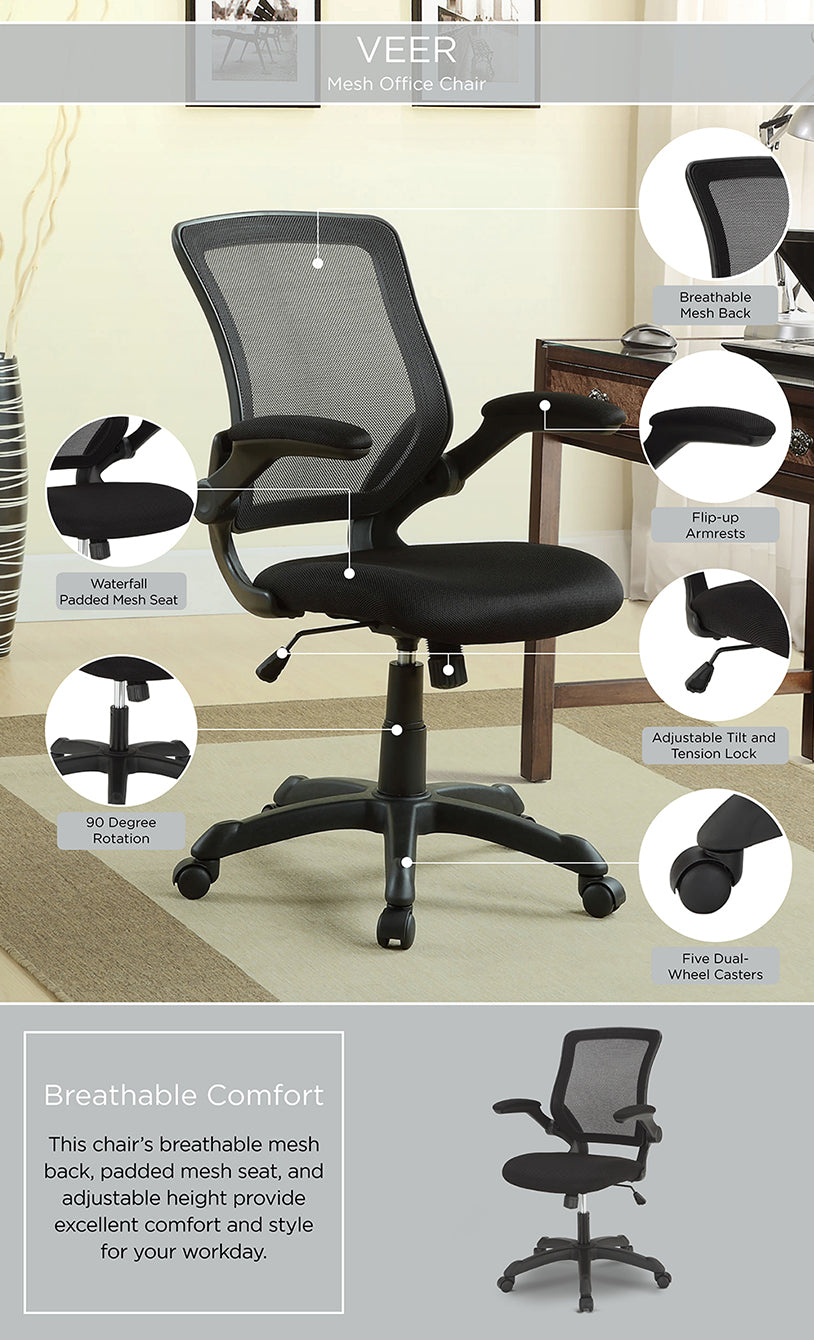 Product Highlights