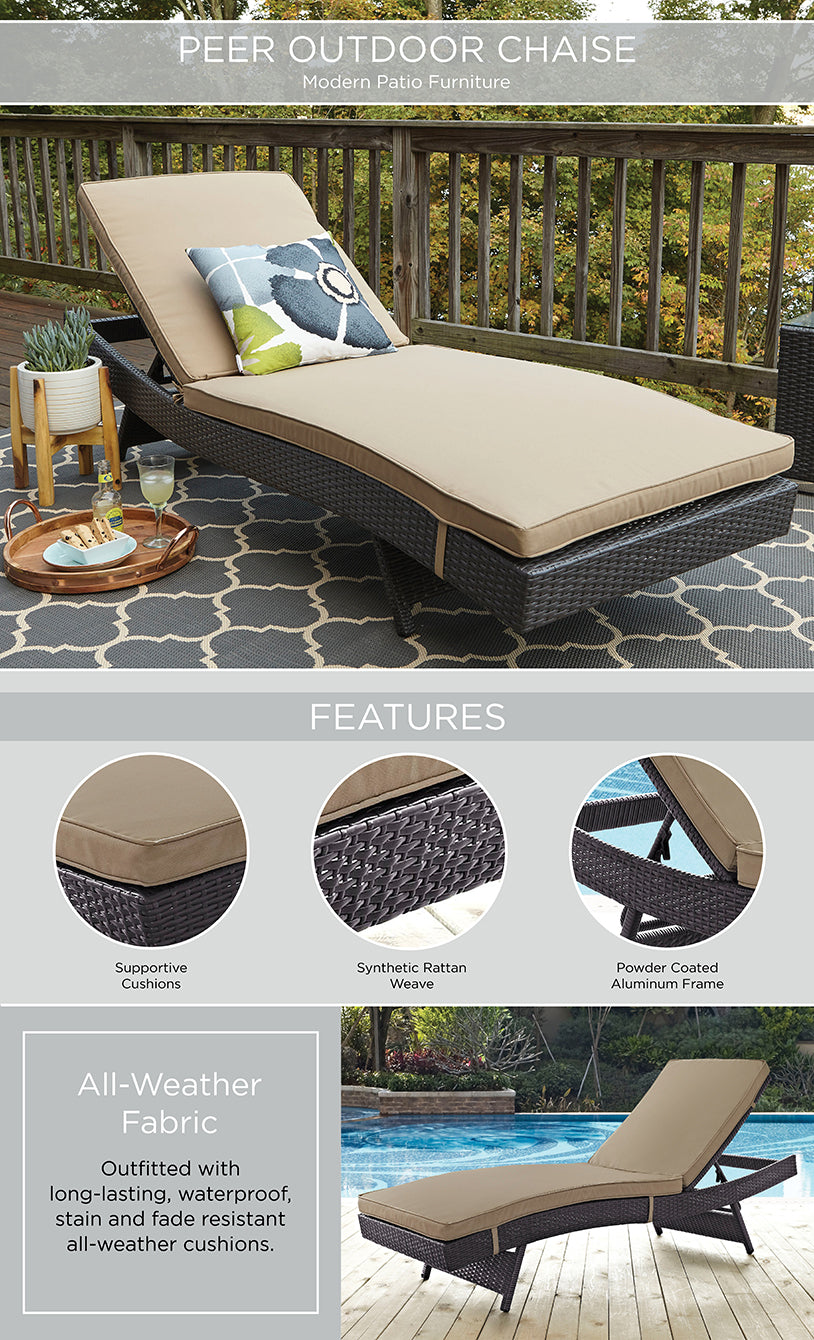 Product Highlights