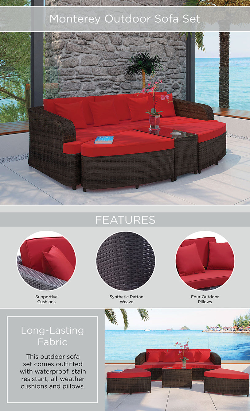 Product Highlights