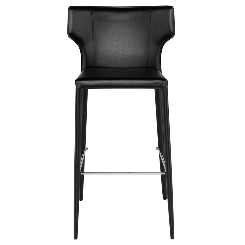 Wayne Stool
