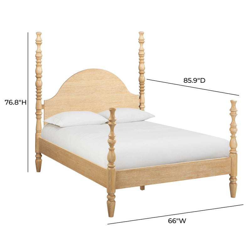 Variant Dimensions Image