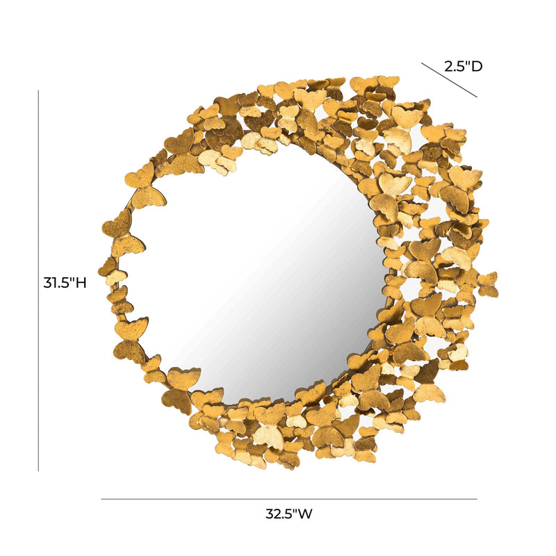 Variant Dimensions Image