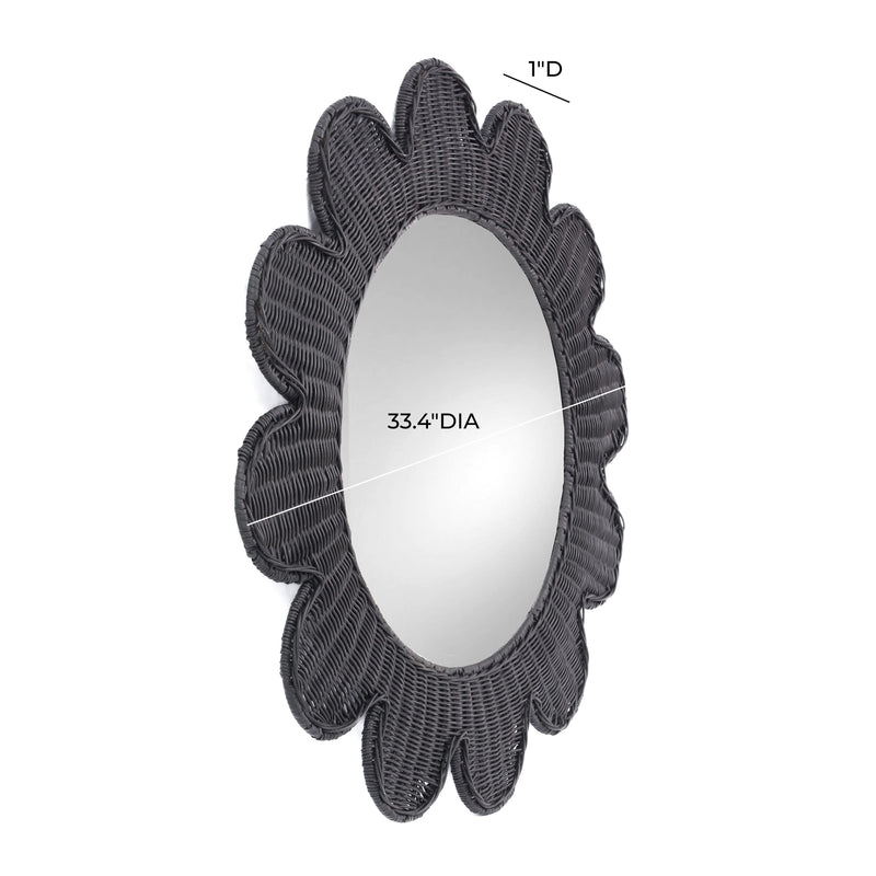 Variant Dimensions Image