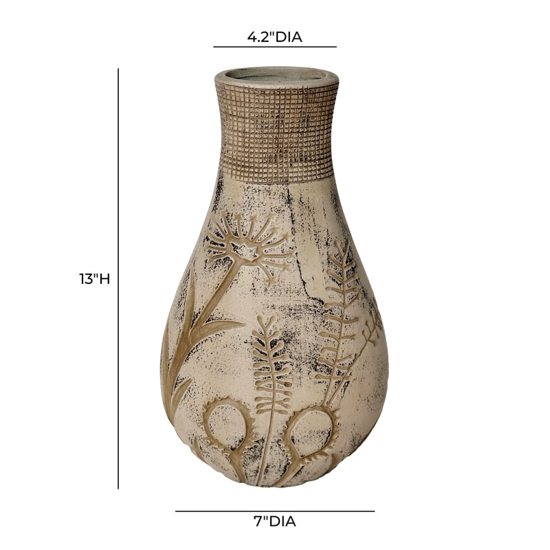 Variant Dimensions Image