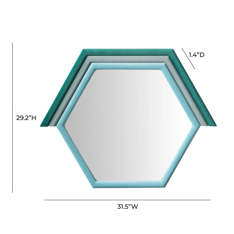 Variant Dimensions Image