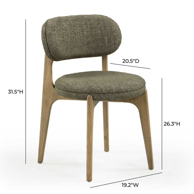 Variant Dimensions Image