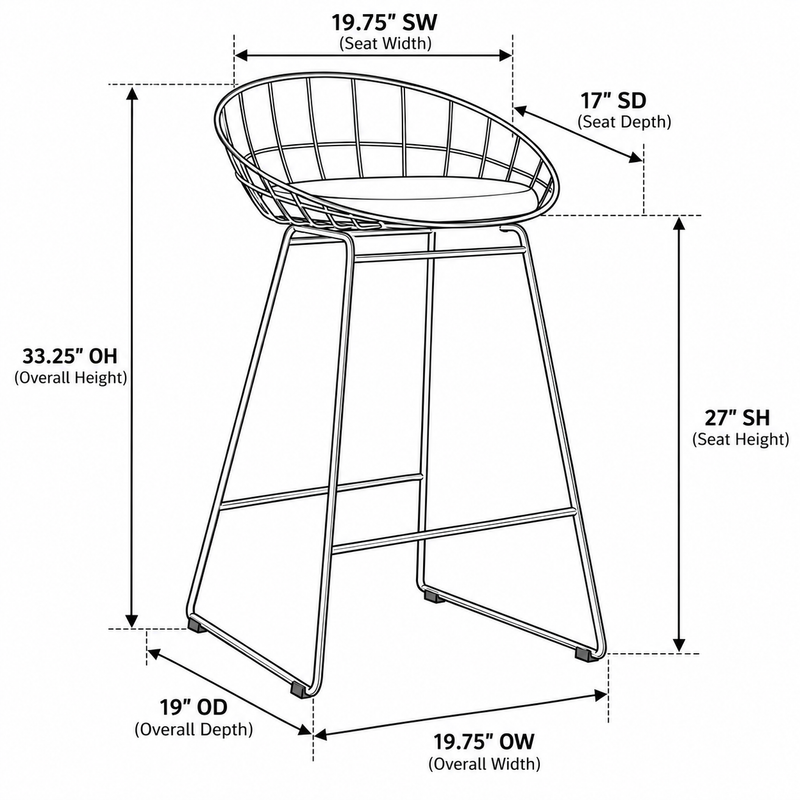 Variant Dimensions Image