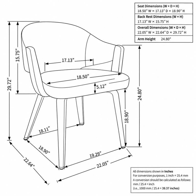 Variant Dimensions Image