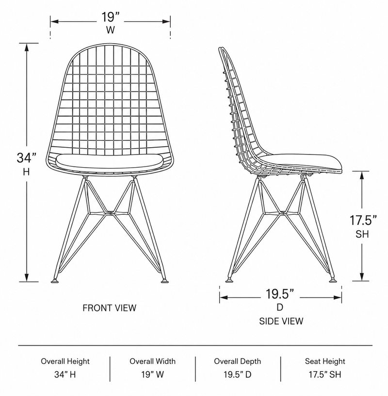 Variant Dimensions Image