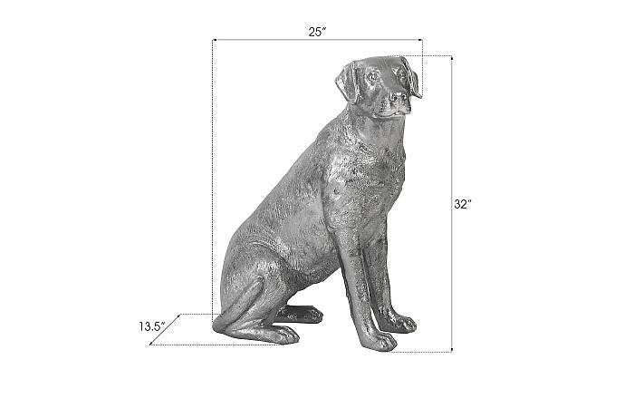 Labrador, Argent Liquide