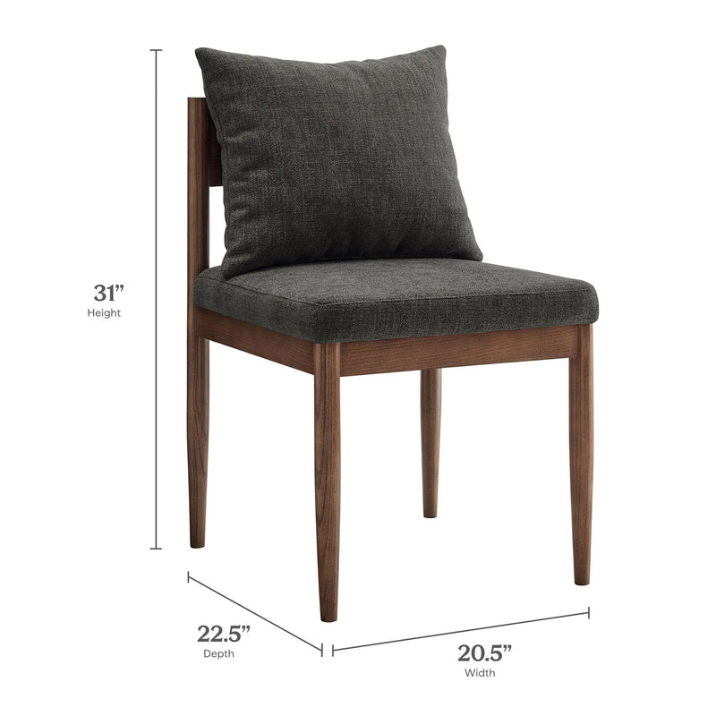 Variant Dimensions Image