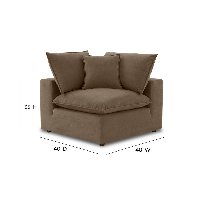 Variant Dimensions Image