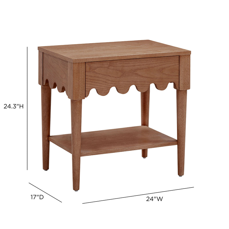 Variant Dimensions Image