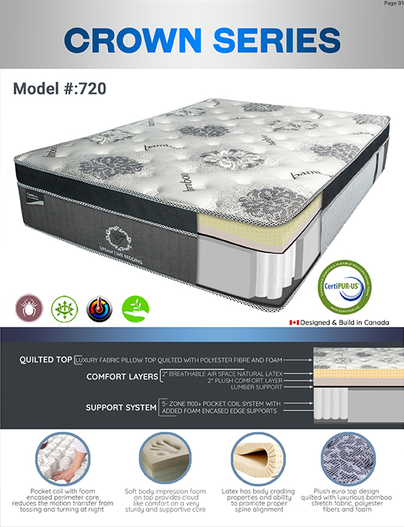 Crown sales latex pillow