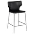 Wayne Counter Stool